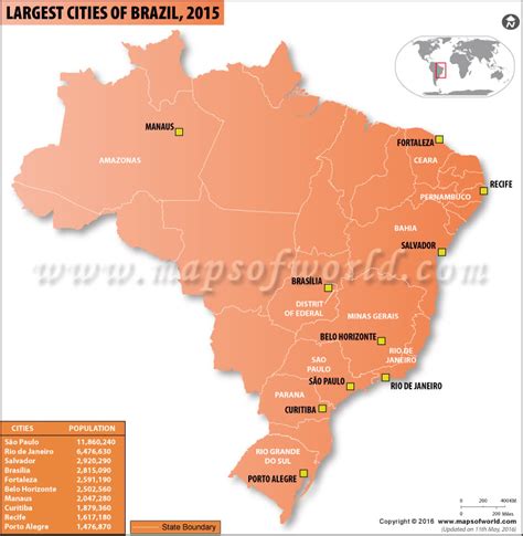 10 largest cities in brazil.